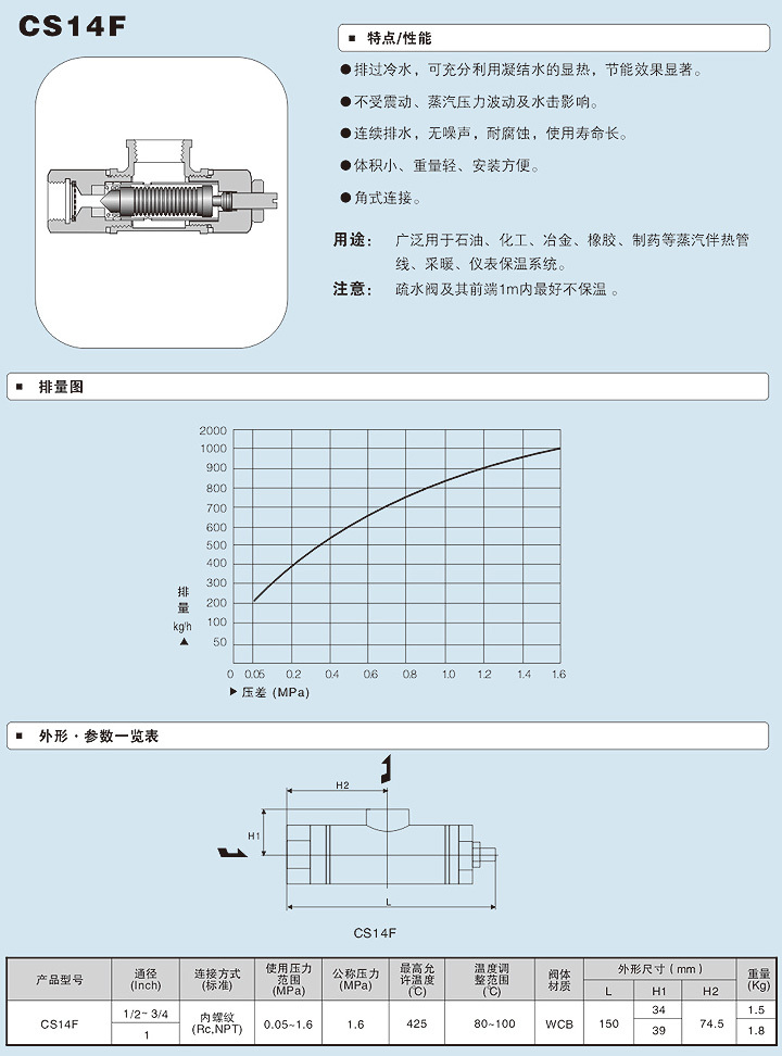 揚州雙良閥門(mén)有限公司